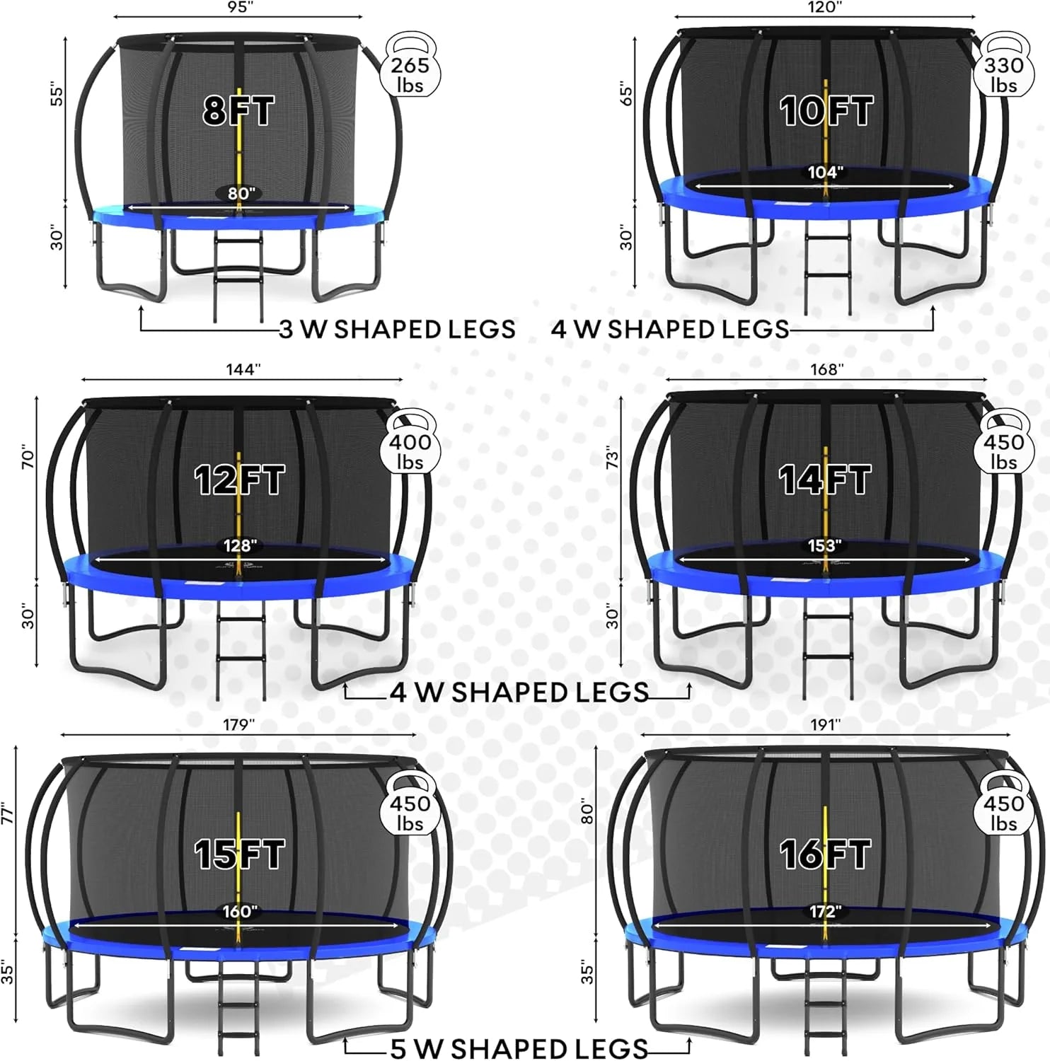 JUMPZYLLA Trampoline 8FT 10FT 12FT 14FT 15FT 16FT Trampoline with Enclosure - Recreational Trampolines with Ladder and AntiRust Coating, ASTM Approval Outdoor Trampoline for Kids