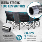 Double Camping Chair with Cooler 3-Person Folding Extra Large Camping Chair with 1000-Pound Load Capacity