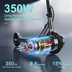 Electric Scooter, 350W/500W Powerful Motor, 8.5"/10" Solid Tires, 19/22Mph, 28/21/12 Miles Range,Dual Braking