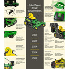Dual Hydrostatic Gas V-Twin Zero-Turn Riding Mower
