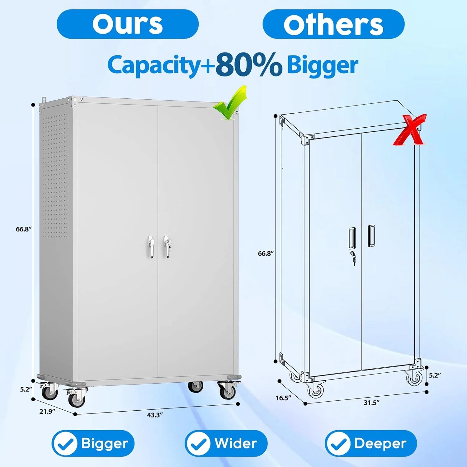 Aobabo 73''H Metal Garage Storage Cabinet with Wheels,Steel Cabinets with 2 Doors and 4 Adjustable Shelves for Home Office,Required Assembly,Black
