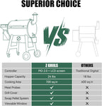 Z GRILLS Wood Pellet Grill Smoker with 552 Cooking Area & Front Shelf for Outdoor BBQ, Smoke, Bake and Roast, 550C
