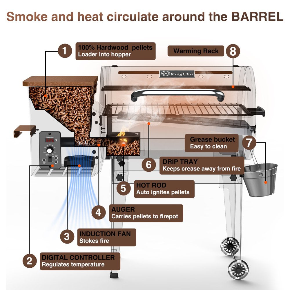 KingChii 456 sq. in Wood Pellet Smoker & Grill BBQ with Auto Temperature Controls