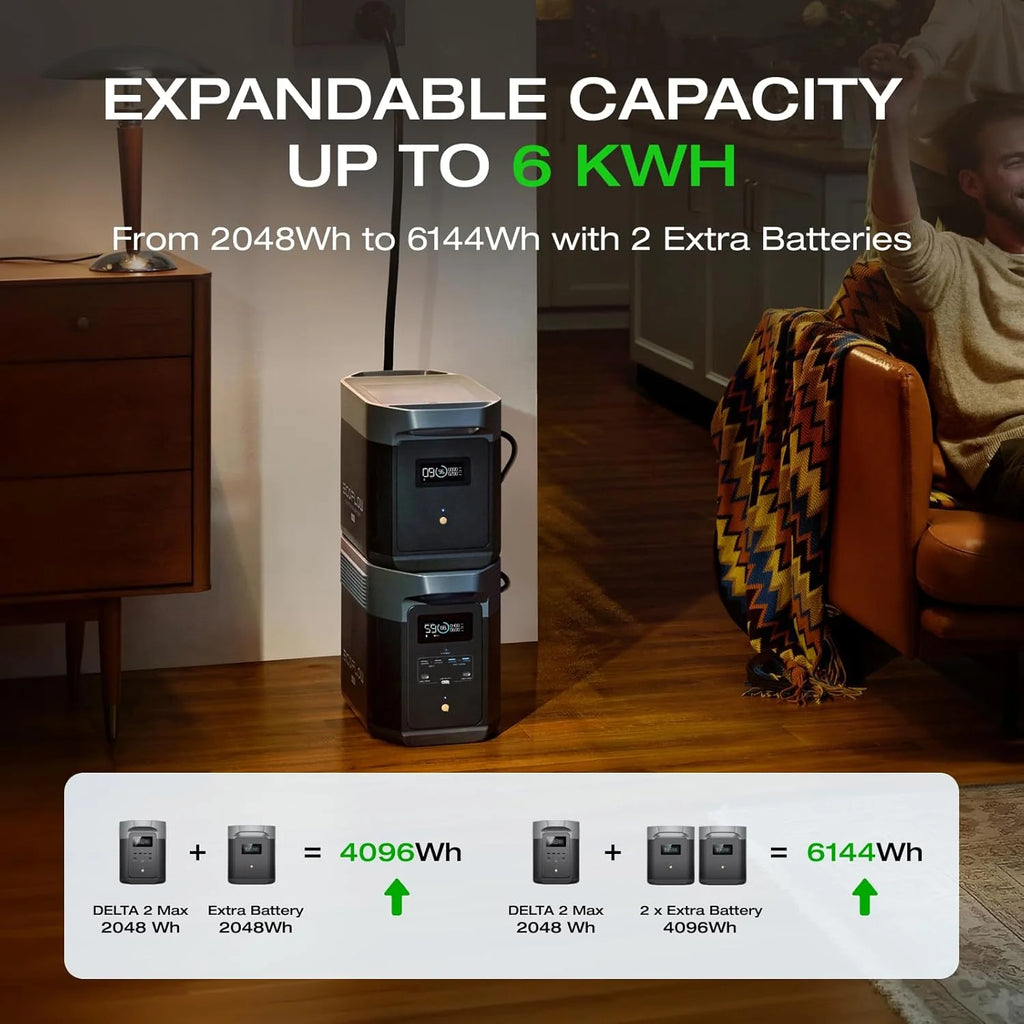 Portable Power Station DELTA 2 Max, 2400W LFP Solar Generator, Full Charge in 1 Hr, 2048Wh Solar Powered Generator for Home Backup(Solar Panel Optional)