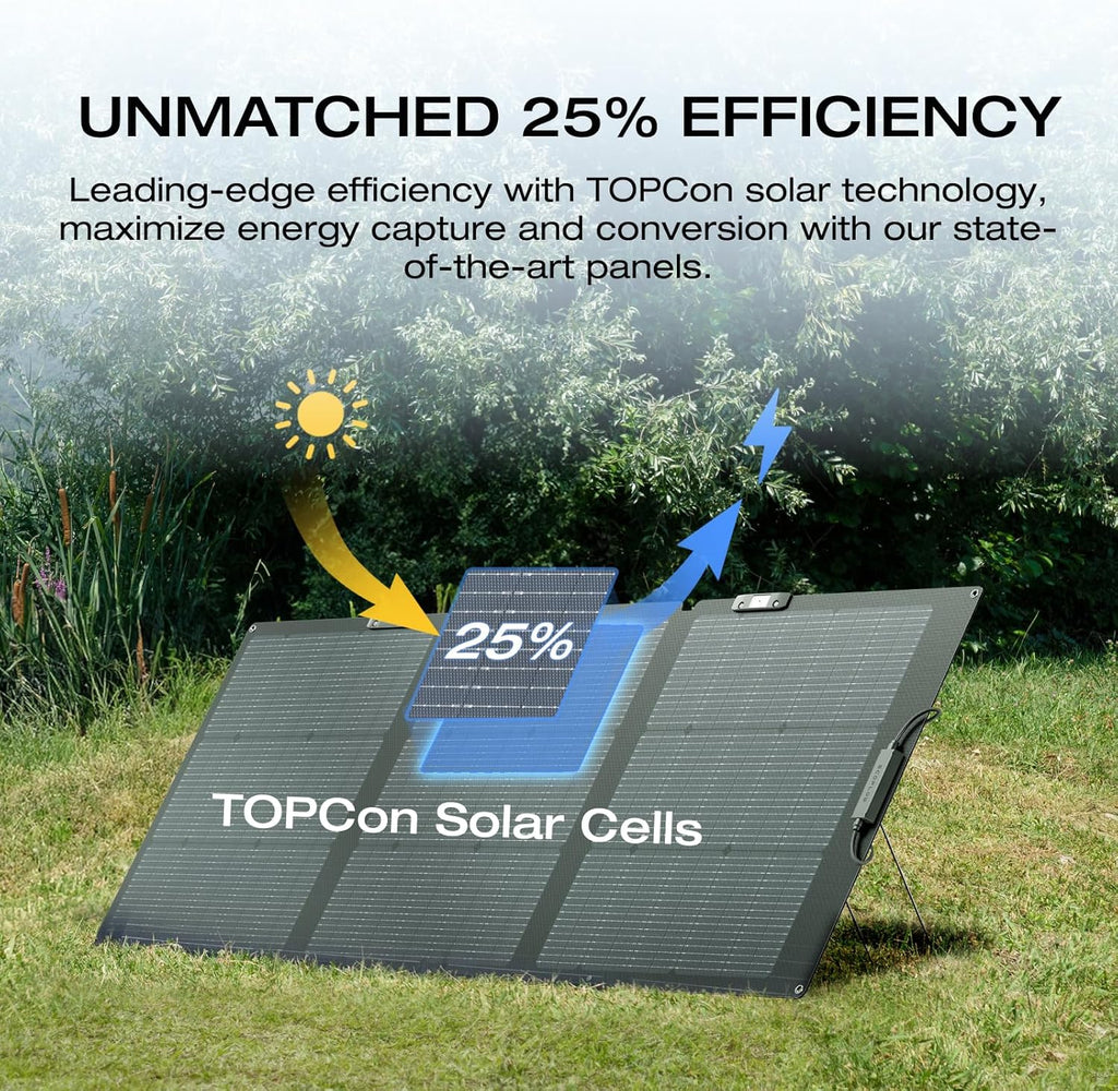 Portable Power Station DELTA 2 Max, 2400W LFP Solar Generator, Full Charge in 1 Hr, 2048Wh Solar Powered Generator for Home Backup(Solar Panel Optional)