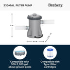 Power Steel 14' x 8'2" x 39.5" Oval Above Ground Pool Set | Includes 530gal Filter Pump, Ladder, ChemConnect Dispener