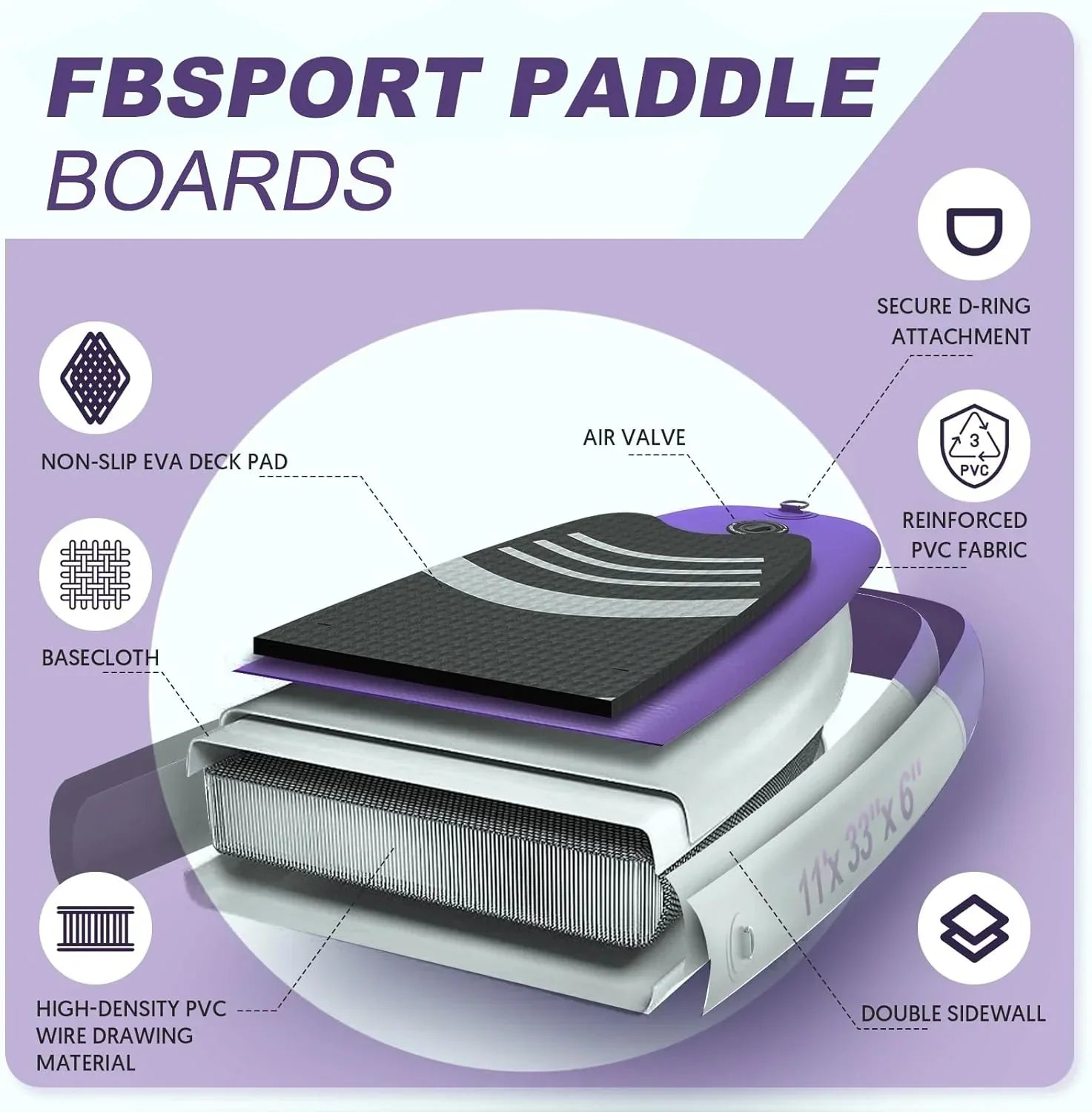 FBSPORT 11' Premium Stand Up Paddle Board Yoga Board with Durable SUP Accessories Carry Bag