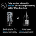Baby Bottle Washer Pro - Baby Bottle Washer, Sterilizer + Dryer - All in One Machine Cleans Bottles, Pump Parts, & Sippy Cups - Replaces Hand Washing, Bottle Brushes and Drying Racks-Brezza
