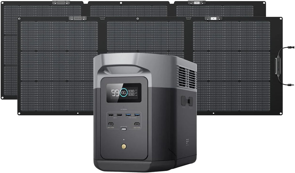 Portable Power Station DELTA 2 Max, 2400W LFP Solar Generator, Full Charge in 1 Hr, 2048Wh Solar Powered Generator for Home Backup(Solar Panel Optional)