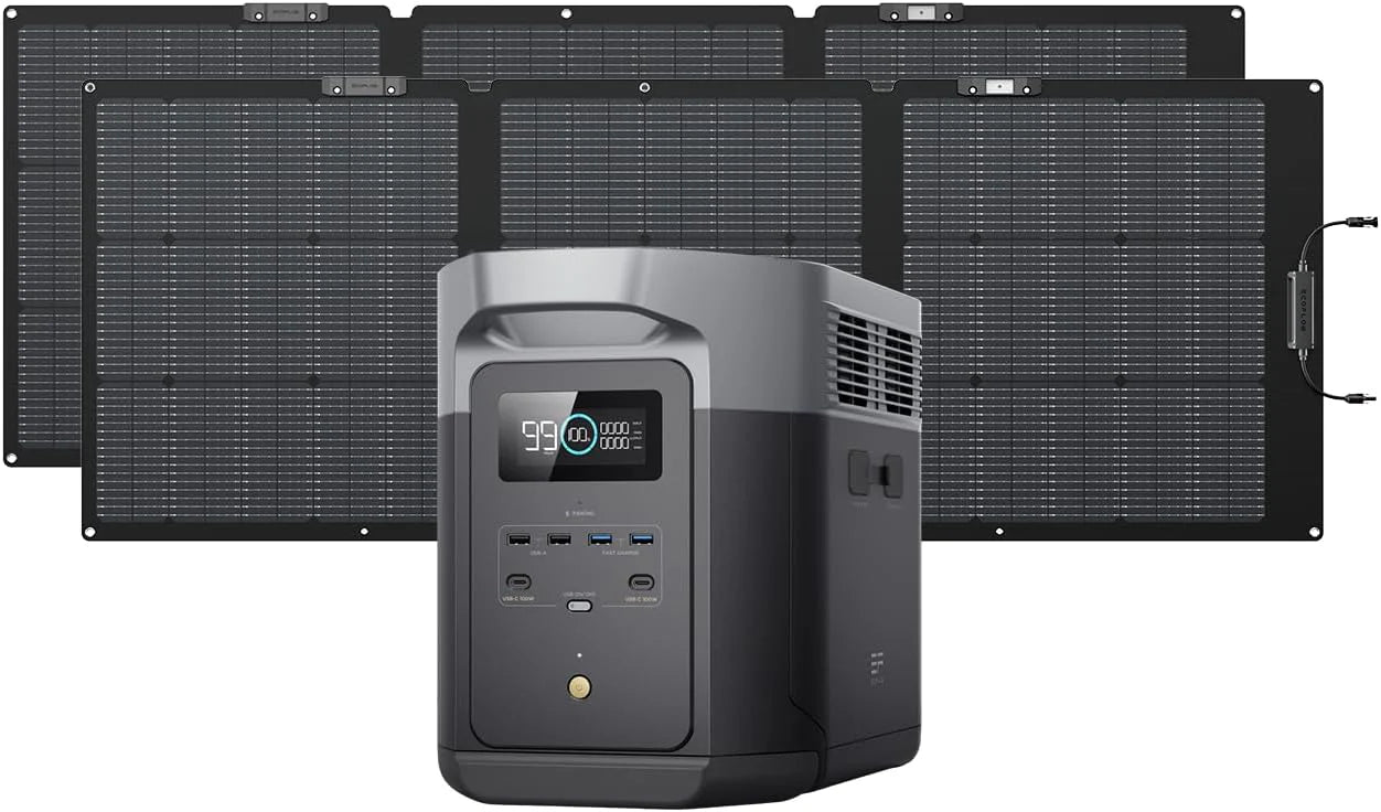 Portable Power Station DELTA 2 Max, 2400W LFP Solar Generator, Full Charge in 1 Hr, 2048Wh Solar Powered Generator for Home Backup(Solar Panel Optional)