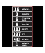Craftsman 450-Piece Mechanics Tool Set, Ratchet Socket Hand Wrench Toolset