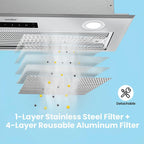 Comfee 30" Under Cabinet Ducted/Ductless Convertible Slim Vent Durable Stainless Steel Kitchen Reusable Filter
